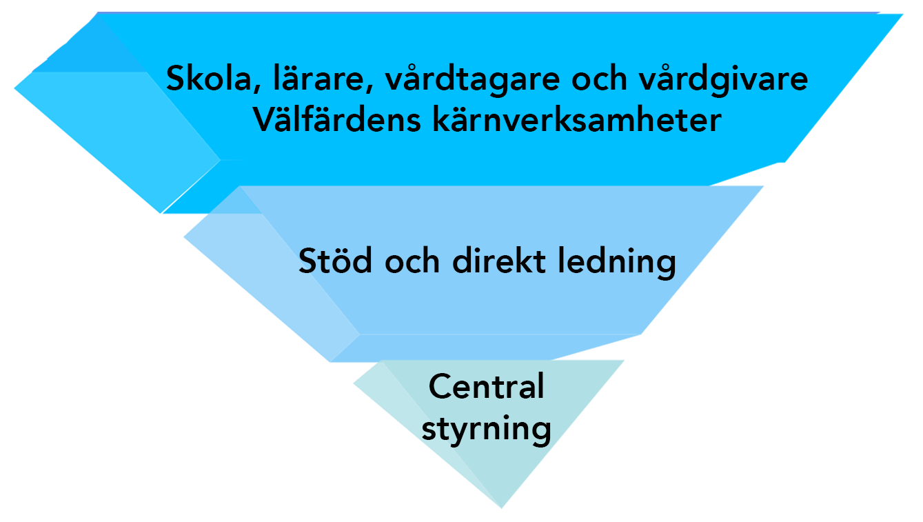 pyramiden